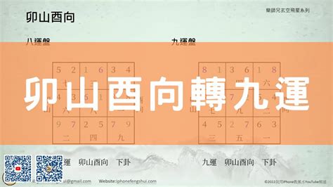 坐西向東 九運|【坐西向東】坐西向東風水全攻略：吉凶佈局與禁忌完。